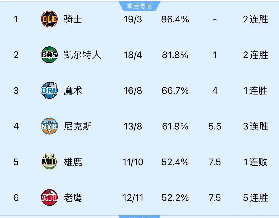🥀2026🎱世界杯🐔让球开户🚭密尔沃基雄鹿vs华盛顿奇才赛前预测 🏆hg08体育38368·CC🎁  🥀2026🎱世界杯🐔让球开户🚭密尔沃基雄鹿vs华盛顿奇才赛前预测 🏆hg08体育38368·CC🎁