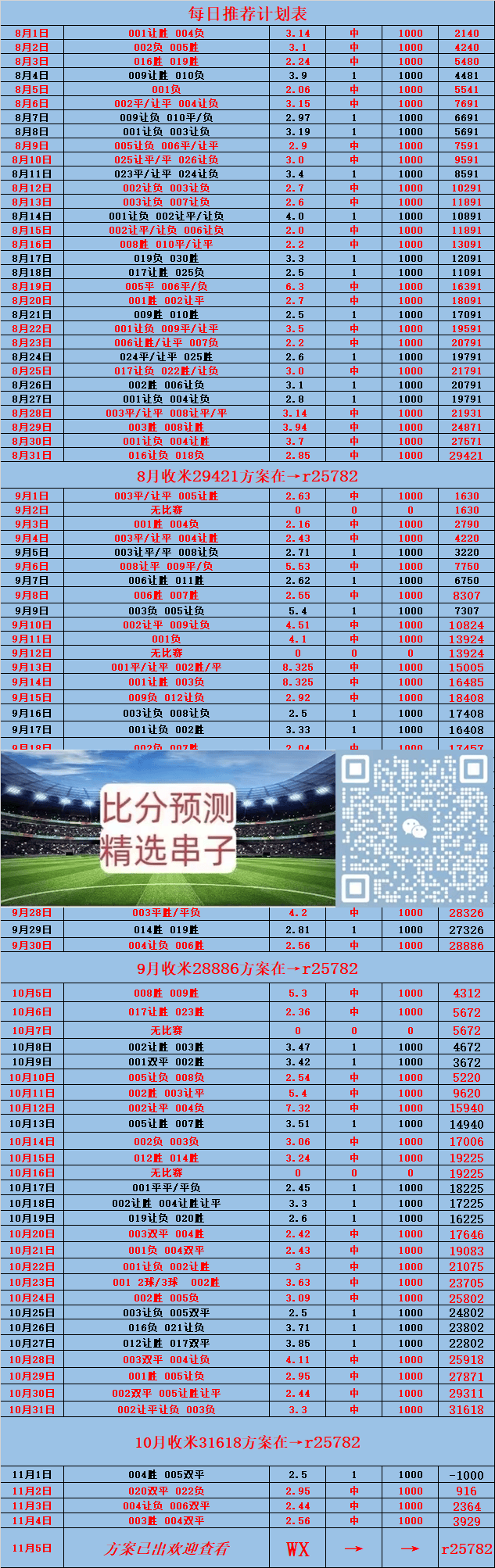 🥀2026🎱世界杯🐔让球开户🚭埃尔夫斯堡VS韦纳姆比分预测 🏆hg08体育38368·CC🎁  🥀2026🎱世界杯🐔让球开户🚭埃尔夫斯堡VS韦纳姆比分预测 🏆hg08体育38368·CC🎁