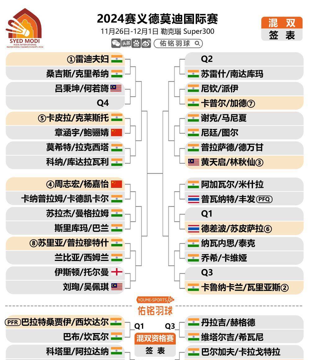 🥀2026🎱世界杯🐔让球开户🚭印度i联赛足球比分 🏆hg08体育38368·CC🎁  🥀2026🎱世界杯🐔让球开户🚭印度i联赛足球比分 🏆hg08体育38368·CC🎁