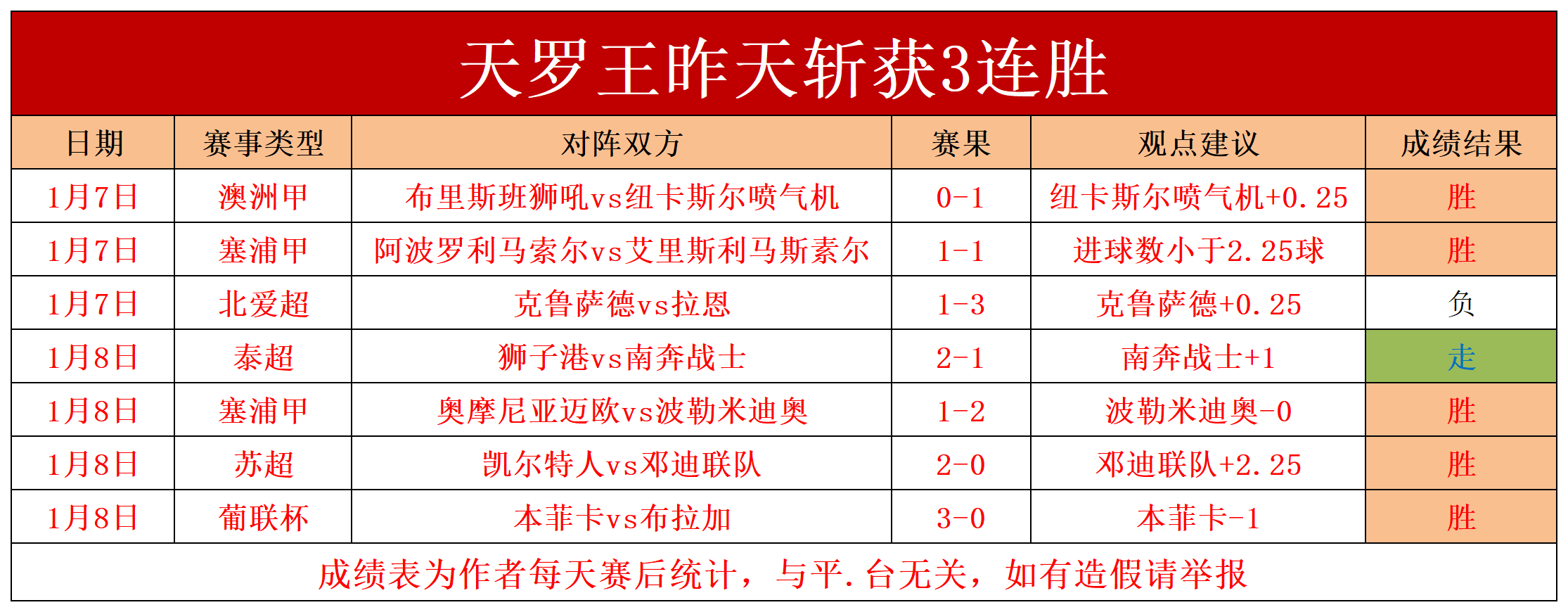🥀2026🎱世界杯🐔让球开户🚭谢菲尔德联队VS狼队赛前预测 🏆hg08体育38368·CC🎁  🥀2026🎱世界杯🐔让球开户🚭谢菲尔德联队VS狼队赛前预测 🏆hg08体育38368·CC🎁