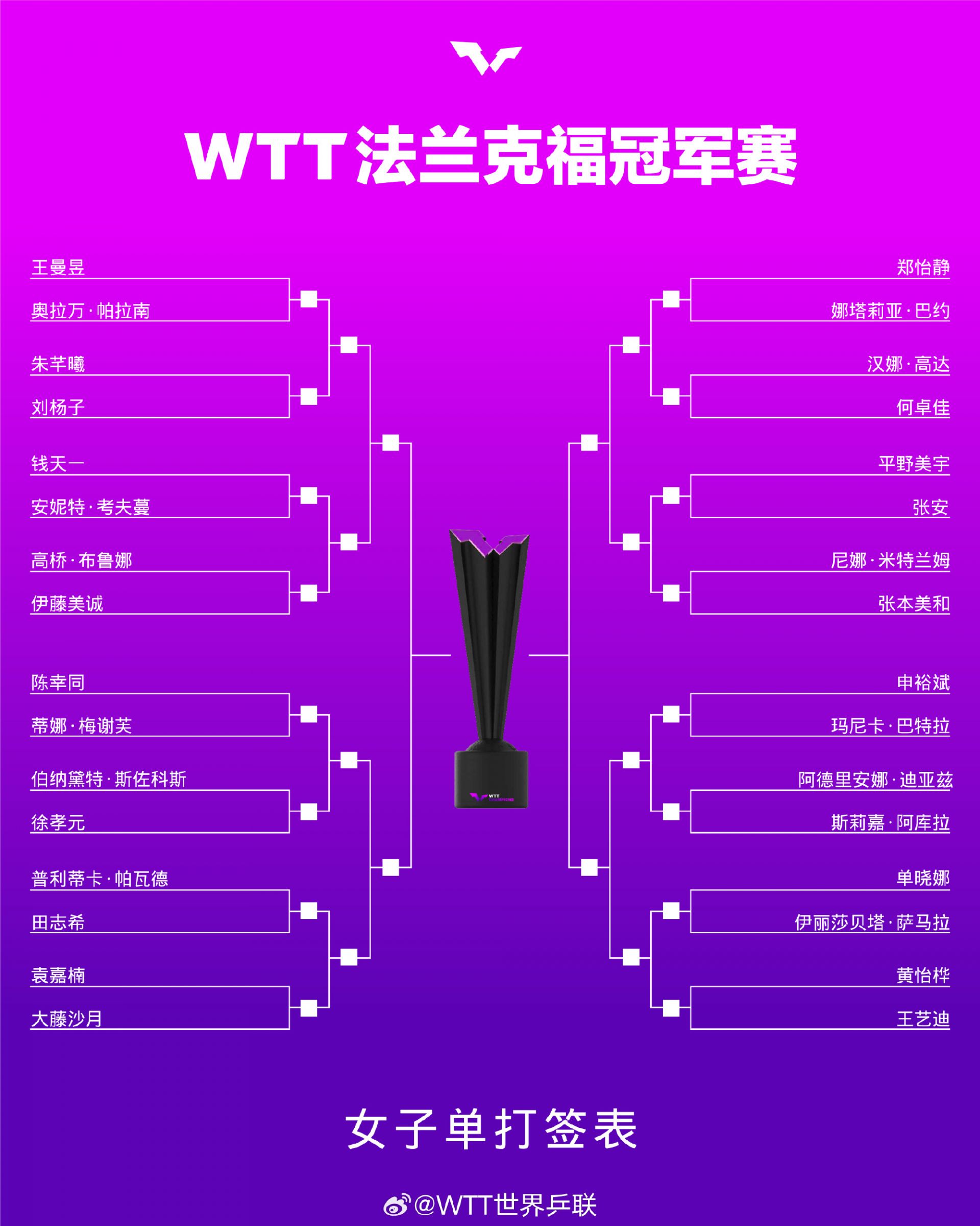🥀2026🎱世界杯🐔让球开户🚭德甲霍芬海姆VS法兰克福比分预测 🏆hg08体育38368·CC🎁  🥀2026🎱世界杯🐔让球开户🚭德甲霍芬海姆VS法兰克福比分预测 🏆hg08体育38368·CC🎁