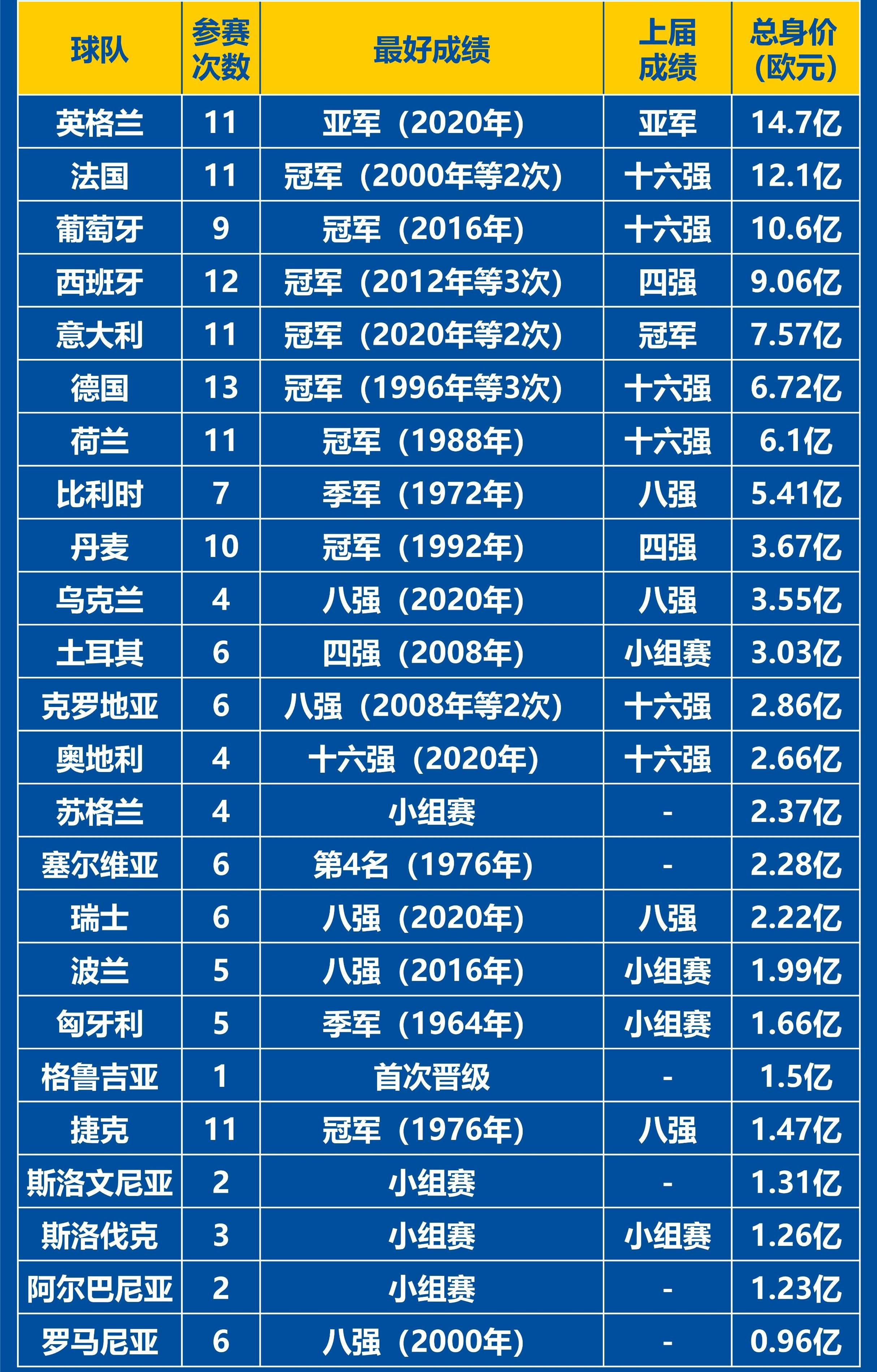 🥀2026🎱世界杯🐔让球开户🚭西班牙杯最新赛程比分结果表 🏆hg08体育38368·CC🎁  🥀2026🎱世界杯🐔让球开户🚭西班牙杯最新赛程比分结果表 🏆hg08体育38368·CC🎁