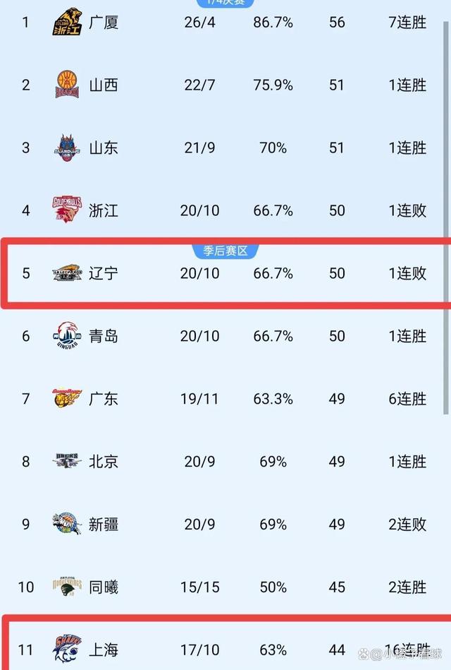🥀2026🎱世界杯🐔让球开户🚭辽宁男篮比赛时间表 🏆hg08体育38368·CC🎁  🥀2026🎱世界杯🐔让球开户🚭辽宁男篮比赛时间表 🏆hg08体育38368·CC🎁