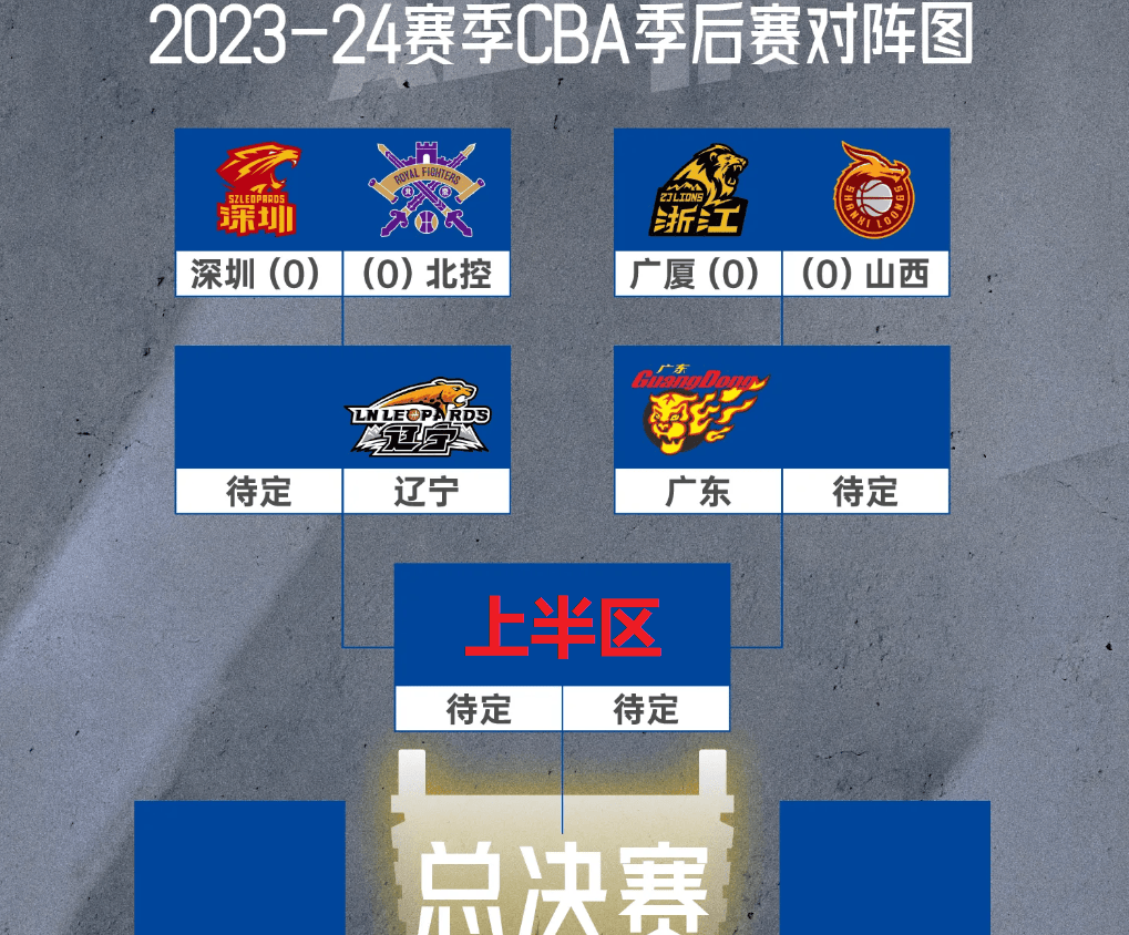 🥀2026🎱世界杯🐔让球开户🚭辽宁男篮比赛时间表 🏆hg08体育38368·CC🎁  🥀2026🎱世界杯🐔让球开户🚭辽宁男篮比赛时间表 🏆hg08体育38368·CC🎁