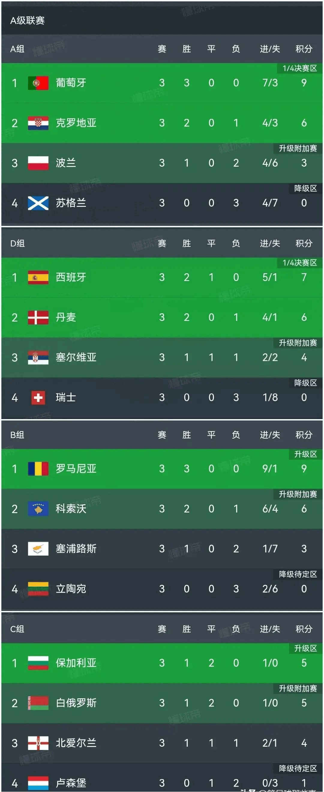 🥀2026🎱世界杯🐔让球开户🚭欧协联最新比分及积分榜 🏆hg08体育38368·CC🎁  🥀2026🎱世界杯🐔让球开户🚭欧协联最新比分及积分榜 🏆hg08体育38368·CC🎁