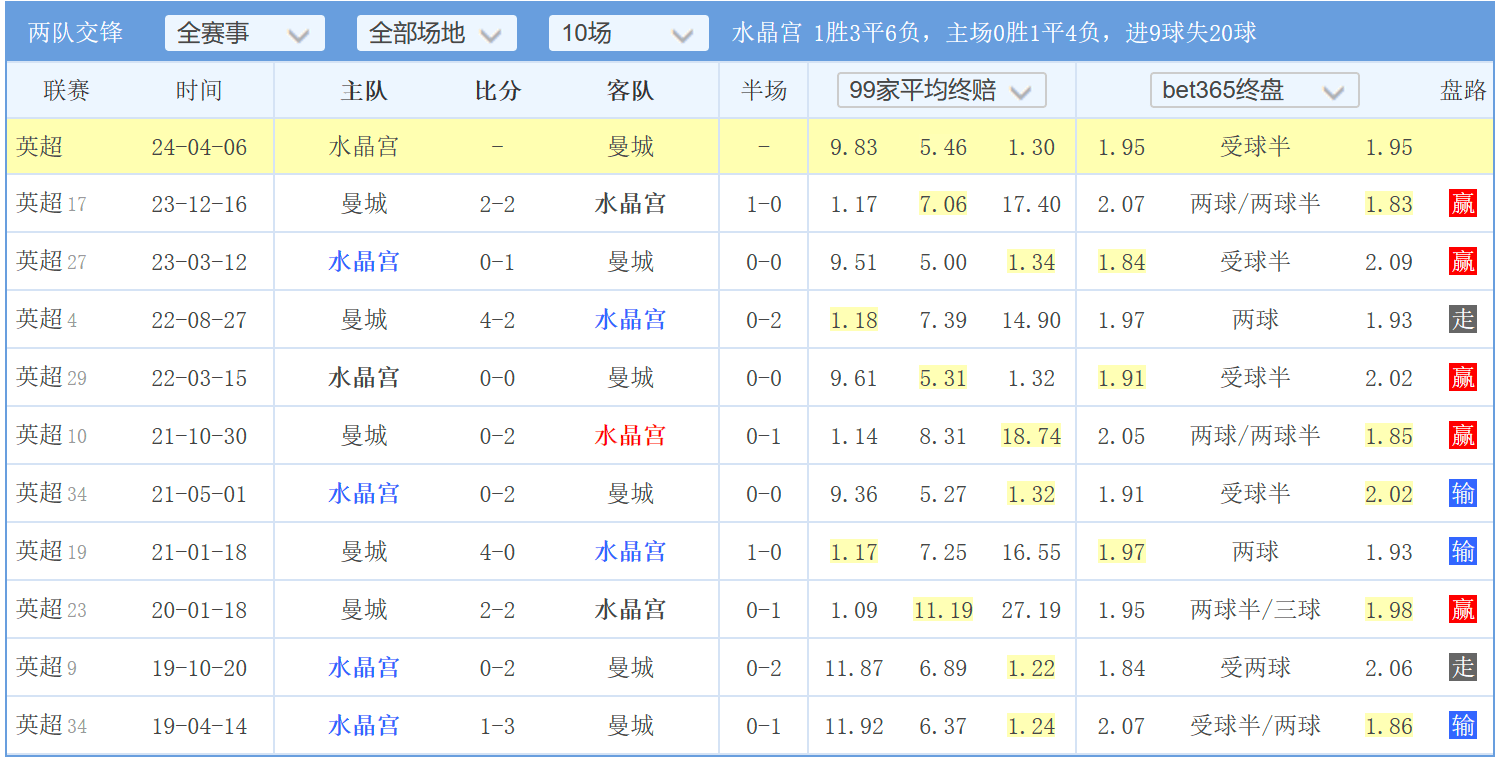 🥀2026🎱世界杯🐔让球开户🚭今日足彩伤停情况推荐 🏆hg08体育38368·CC🎁  🥀2026🎱世界杯🐔让球开户🚭今日足彩伤停情况推荐 🏆hg08体育38368·CC🎁