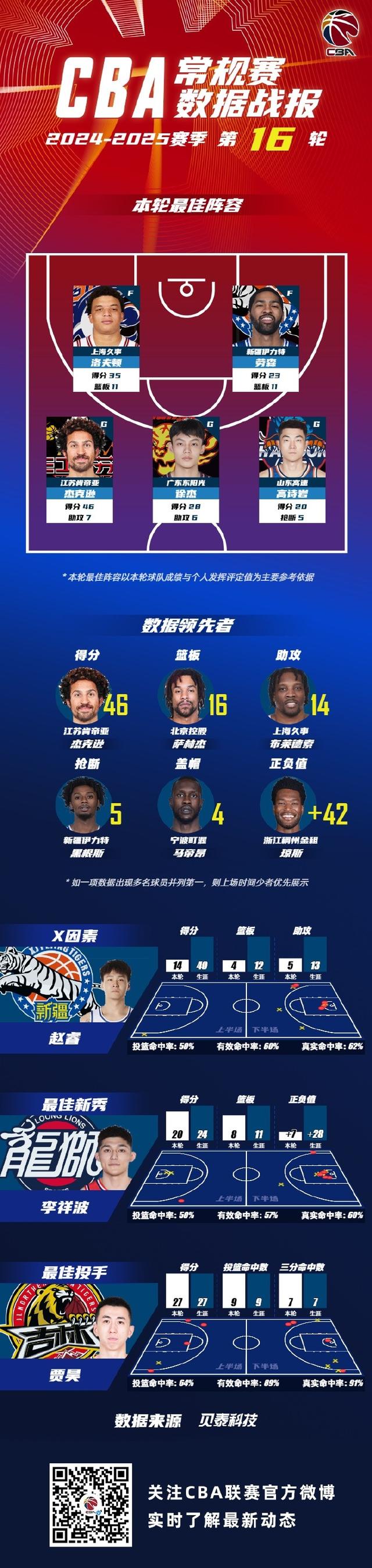 🥀2026🎱世界杯🐔让球开户🚭cba选秀大全 🏆hg08体育38368·CC🎁 