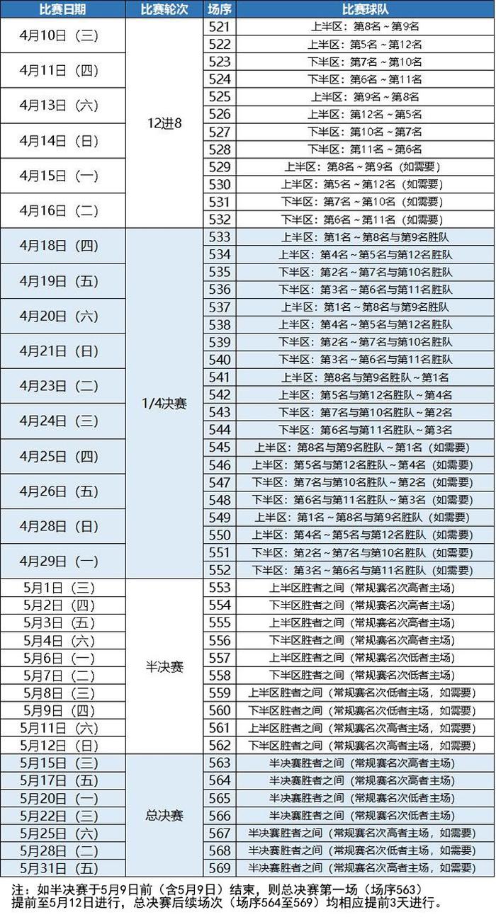 🥀2026🎱世界杯🐔让球开户🚭cba联赛最新赛程 🏆hg08体育38368·CC🎁 