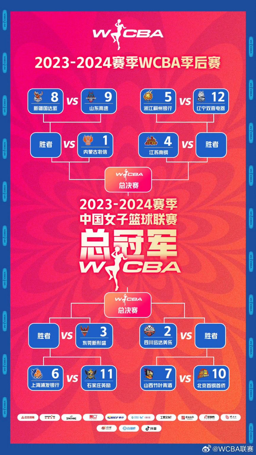 🥀2026🎱世界杯🐔让球开户🚭辽篮2024年4月赛程表 🏆hg08体育38368·CC🎁 