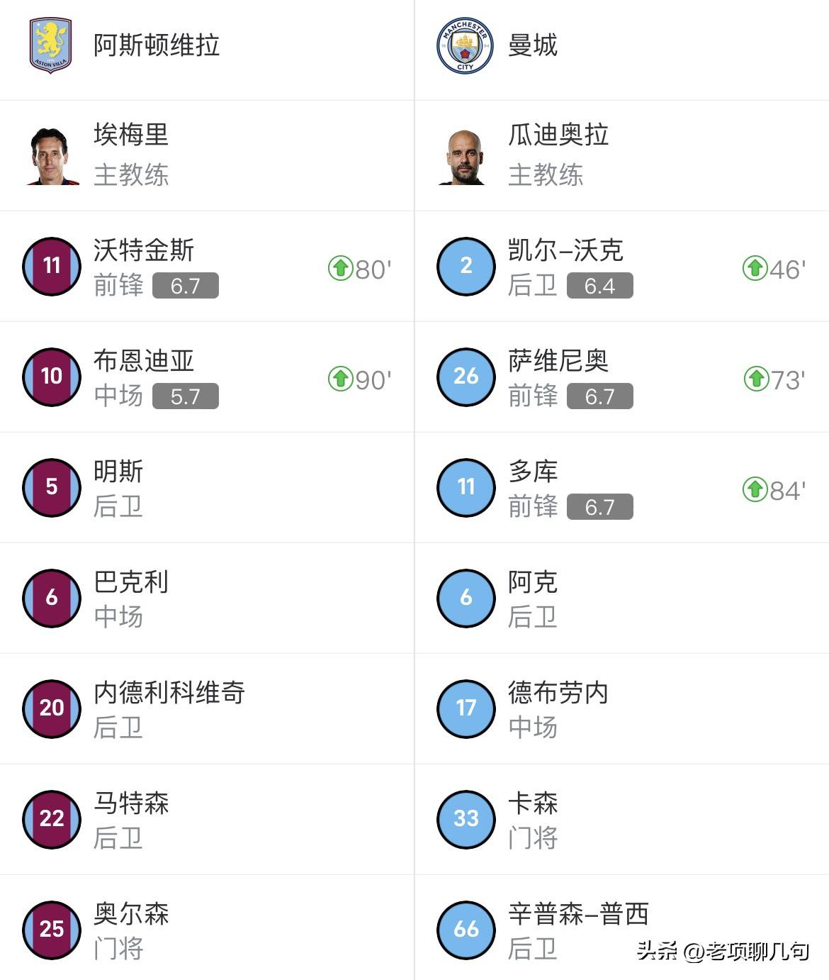 🥀2026🎱世界杯🐔让球开户🚭埃弗顿VS切尔西前瞻预测 🏆hg08体育38368·CC🎁 