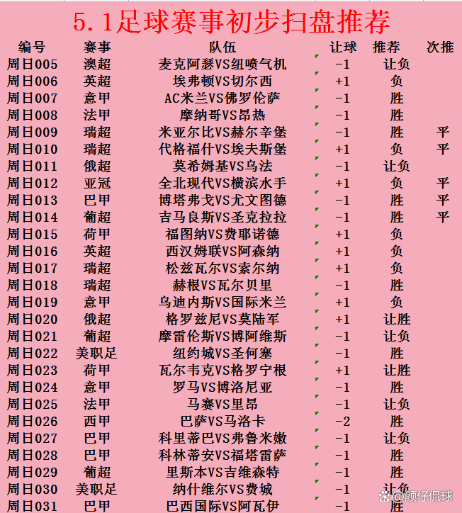 🥀2026🎱世界杯🐔让球开户🚭埃弗顿VS切尔西前瞻预测 🏆hg08体育38368·CC🎁 
