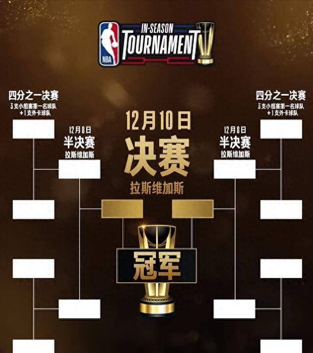 🥀2026🎱世界杯🐔让球开户🚭纽约尼克斯vs克里夫兰骑士对阵预测 🏆hg08体育38368·CC🎁 