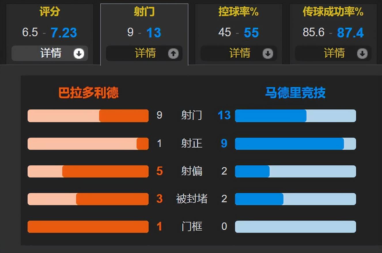 🥀2026🎱世界杯🐔让球开户🚭皇家马德里对战多拉历史战绩 🏆hg08体育38368·CC🎁 
