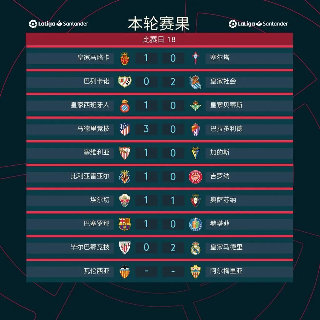 🥀2026🎱世界杯🐔让球开户🚭艾尔切VS比利亚雷亚尔比分预测 🏆hg08体育38368·CC🎁  🥀2026🎱世界杯🐔让球开户🚭艾尔切VS比利亚雷亚尔比分预测 🏆hg08体育38368·CC🎁