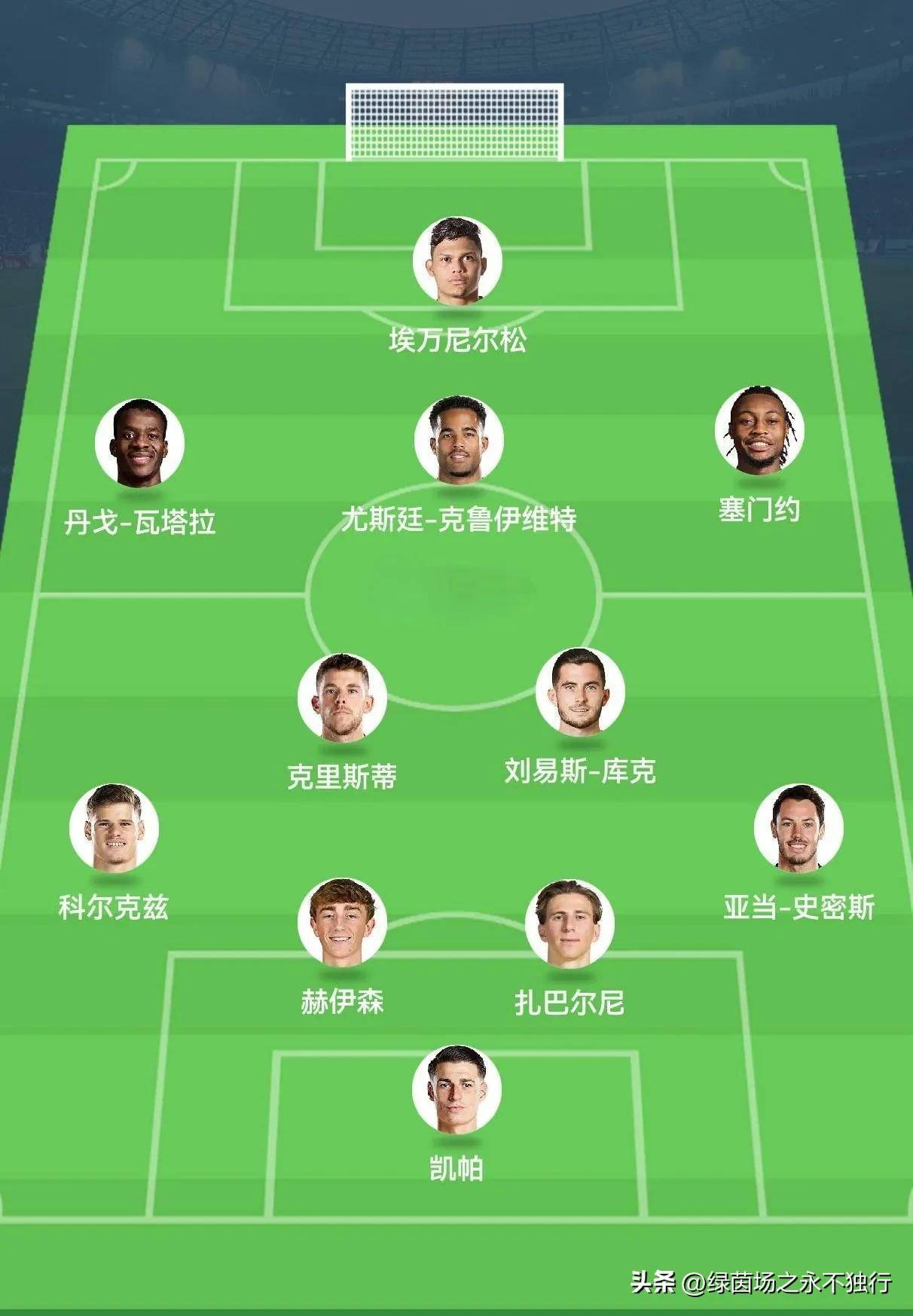 🥀2026🎱世界杯🐔让球开户🚭曼彻斯特联VS伯恩茅斯阵容预测 🏆hg08体育38368·CC🎁 