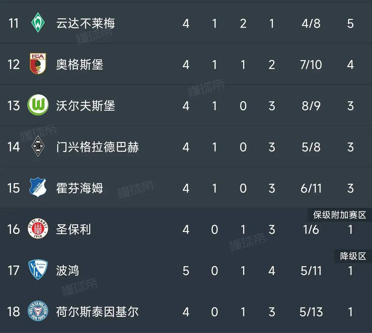 🥀2026🎱世界杯🐔让球开户🚭德甲2024赛程比分积分榜 🏆hg08体育38368·CC🎁 