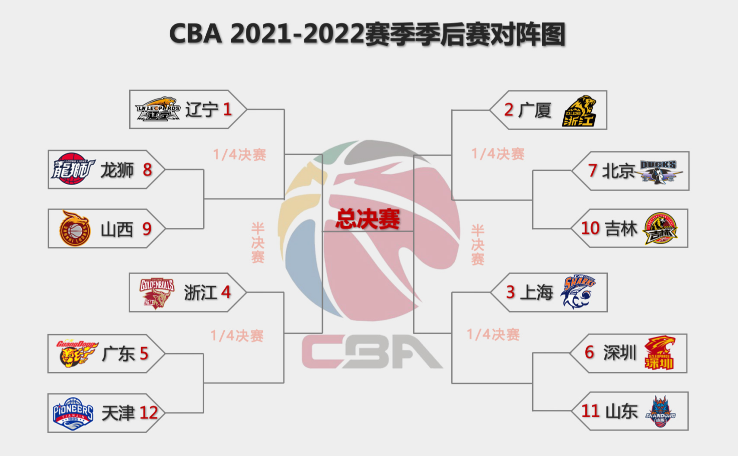 🥀2026🎱世界杯🐔让球开户🚭cba历届总冠军亚军一览表 🏆hg08体育38368·CC🎁 