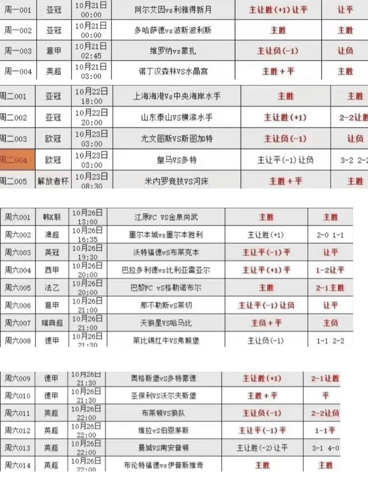 🥀2026🎱世界杯🐔让球开户🚭英超西汉姆联VS水晶宫比分预测 🏆hg08体育38368·CC🎁 