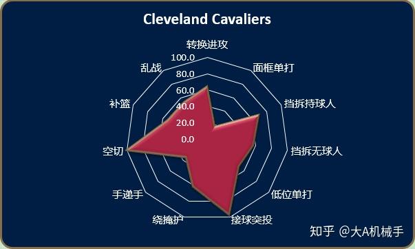 🥀2026🎱世界杯🐔让球开户🚭新奥尔良鹈鹕vs奥兰多魔术比分预测 🏆hg08体育38368·CC🎁 