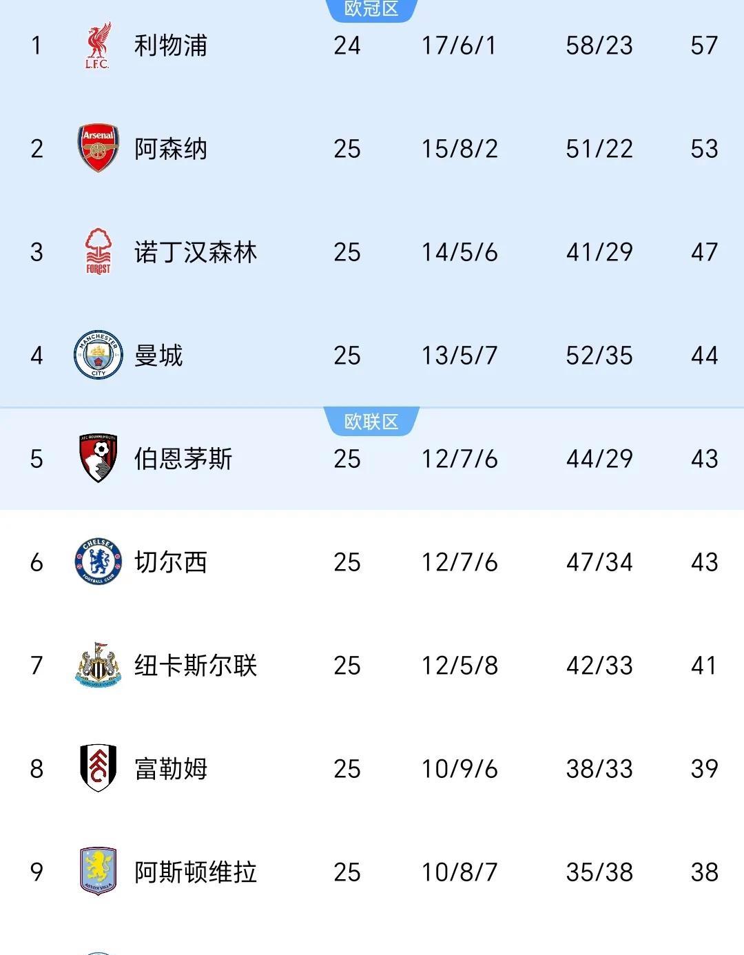 🥀2026🎱世界杯🐔让球开户🚭英超富勒姆VS诺丁汉森林比分预测 🏆hg08体育38368·CC🎁  🥀2026🎱世界杯🐔让球开户🚭英超富勒姆VS诺丁汉森林比分预测 🏆hg08体育38368·CC🎁