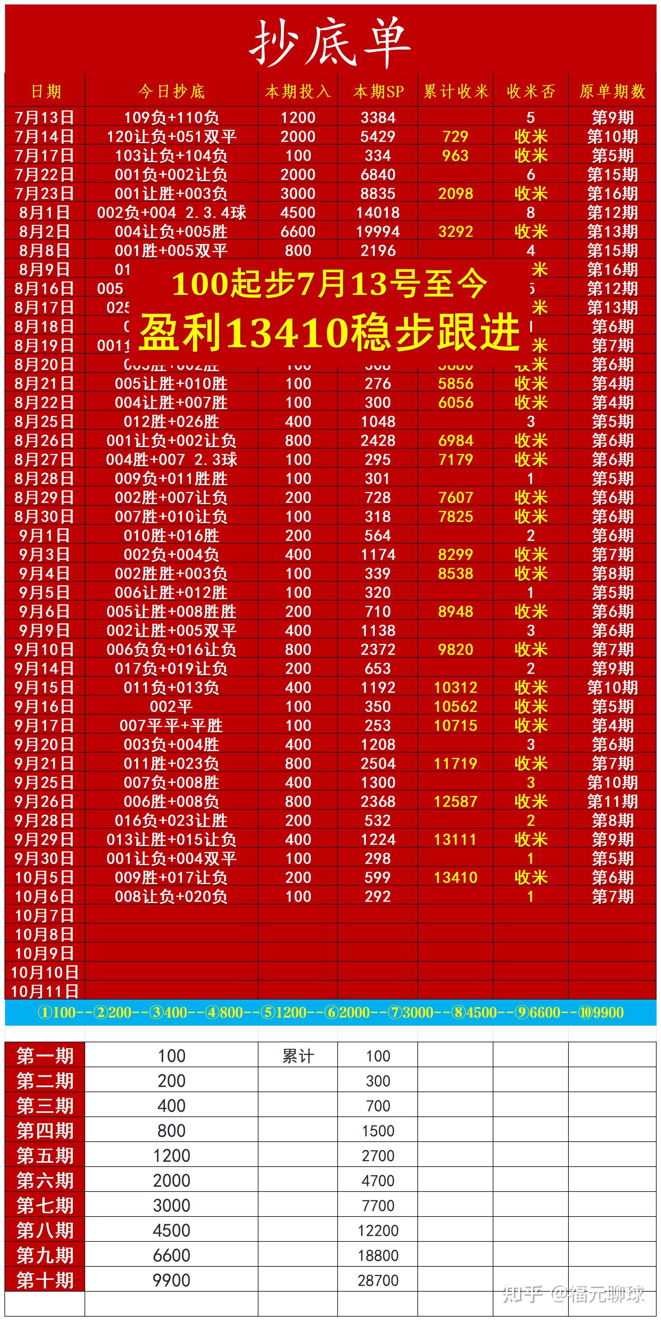 🥀2026🎱世界杯🐔让球开户🚭竞彩足球500比分网 🏆hg08体育38368·CC🎁 