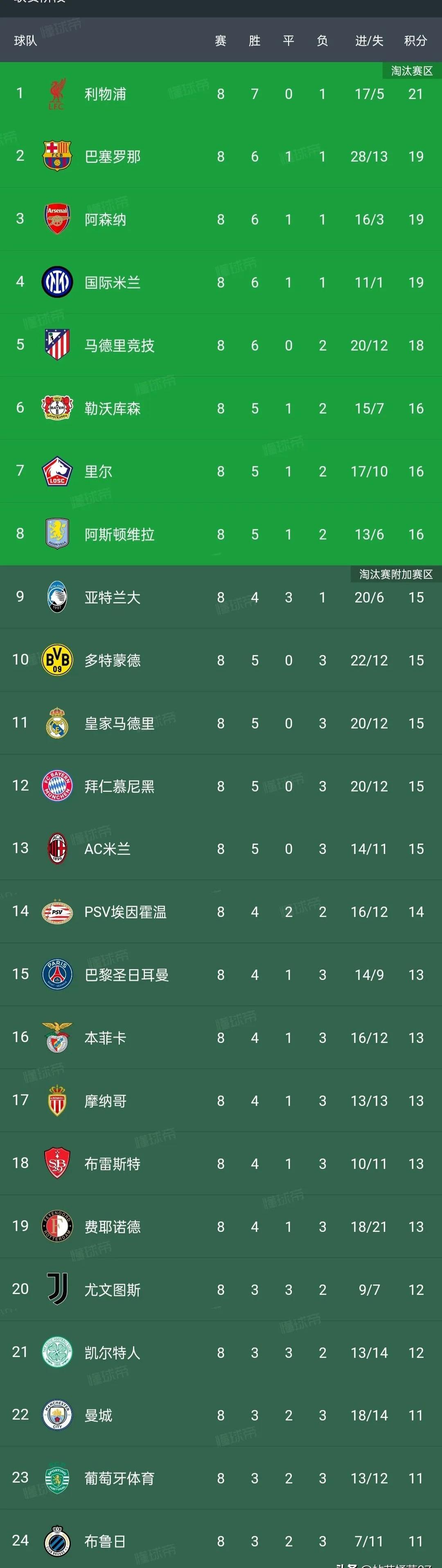 🥀2026🎱世界杯🐔让球开户🚭意甲奖金分布和排名的关系 🏆hg08体育38368·CC🎁 