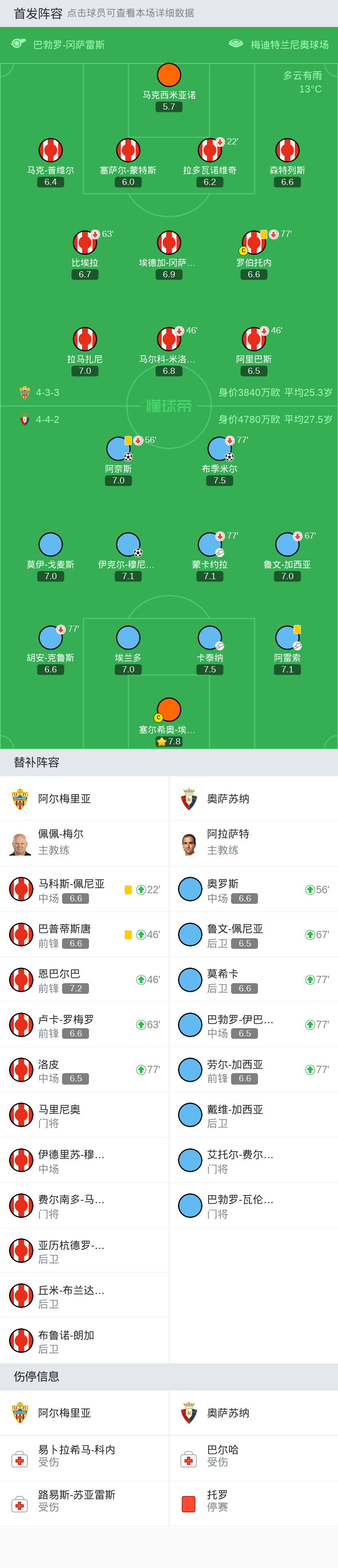 🥀2026🎱世界杯🐔让球开户🚭奥萨苏纳对阿尔梅里亚预测 🏆hg08体育38368·CC🎁 