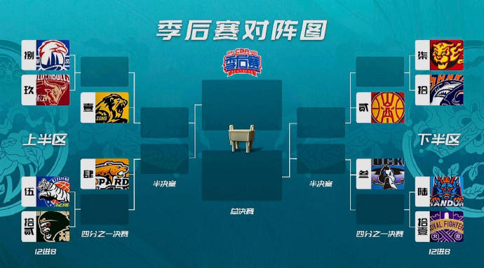 🥀2026🎱世界杯🐔让球开户🚭cba历届季后赛对阵图 🏆hg08体育38368·CC🎁 