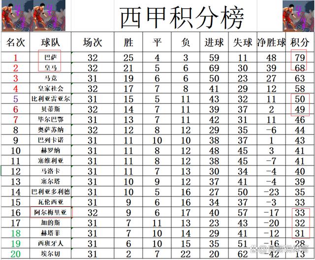 🥀2026🎱世界杯🐔让球开户🚭皇家贝蒂斯VS阿尔梅里亚比分预测 🏆hg08体育38368·CC🎁 