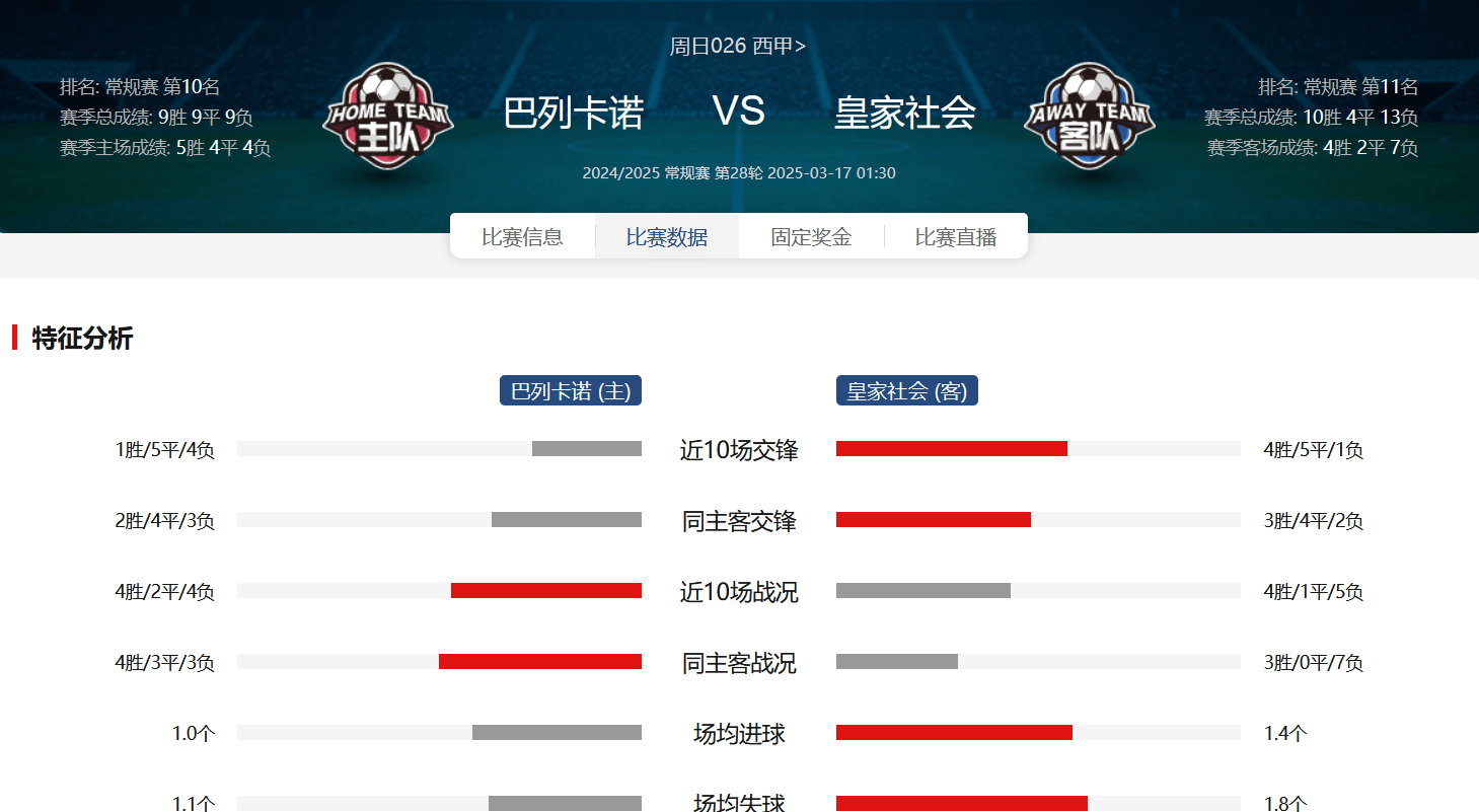 🥀2026🎱世界杯🐔让球开户🚭巴列卡诺VS奥萨苏纳前瞻预测 🏆hg08体育38368·CC🎁 