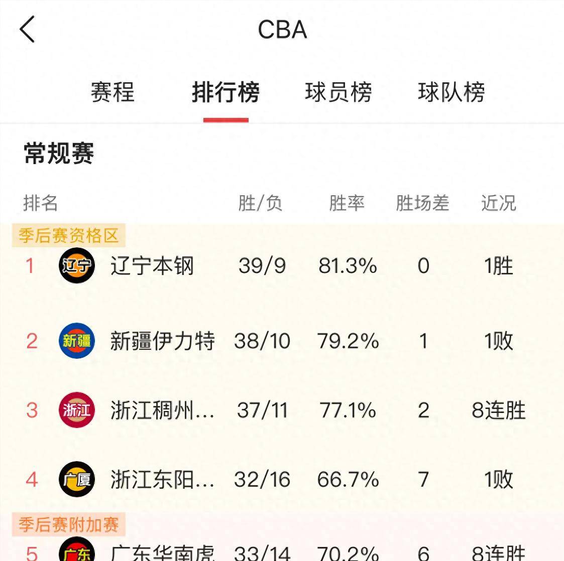 🥀2026🎱世界杯🐔让球开户🚭cba常规赛冠军有奖金吗 🏆hg08体育38368·CC🎁 