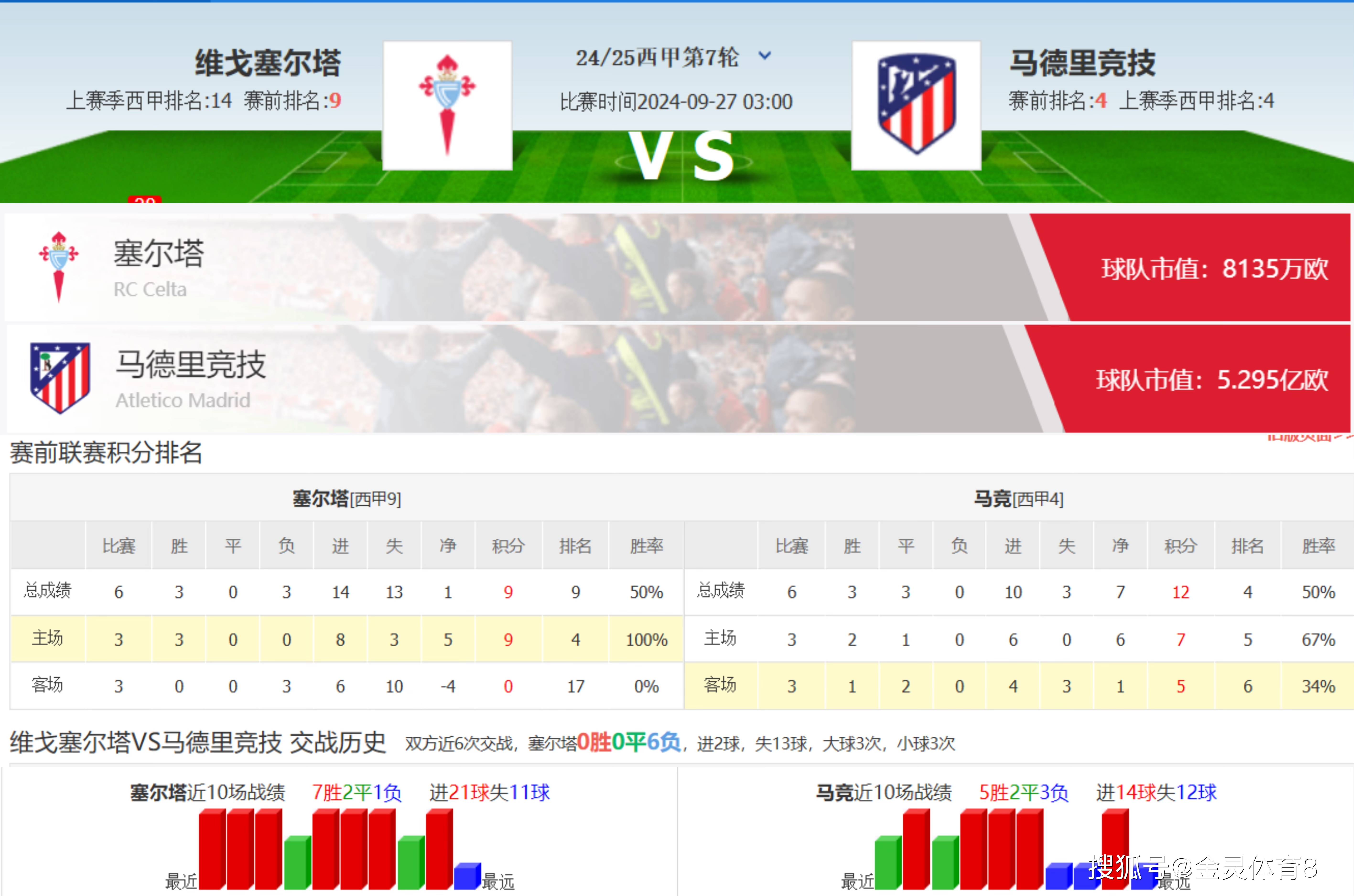 🥀2026🎱世界杯🐔让球开户🚭赫塔菲VS塞尔塔竞彩 🏆hg08体育38368·CC🎁 