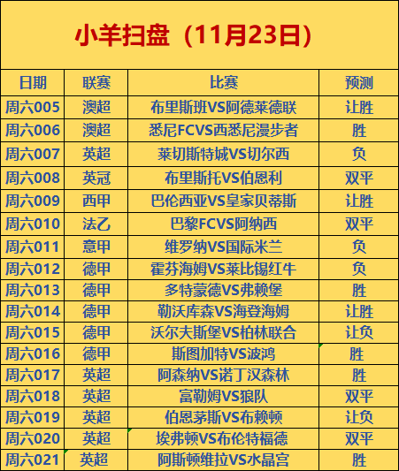 🥀2026🎱世界杯🐔让球开户🚭贝蒂斯对巴伦西亚历史比分 🏆hg08体育38368·CC🎁 