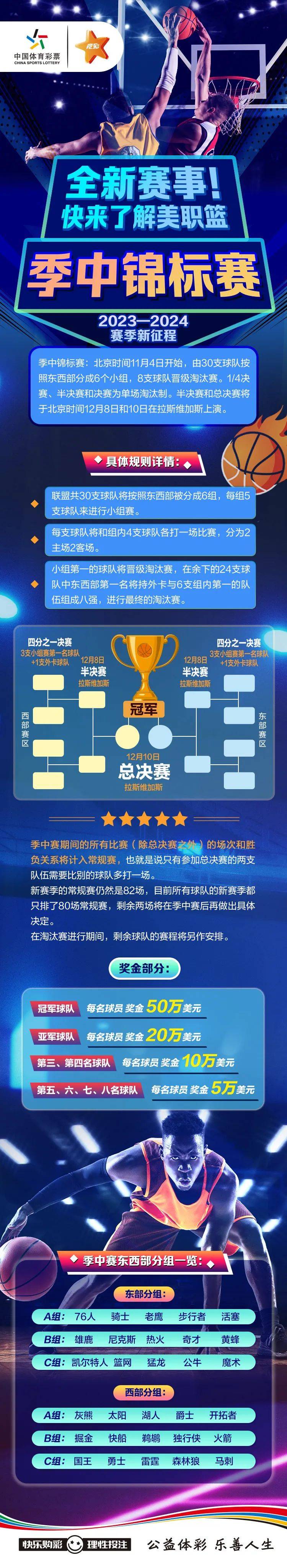 🥀2026🎱世界杯🐔让球开户🚭nba季前赛是什么意思	 🏆hg08体育38368·CC🎁 