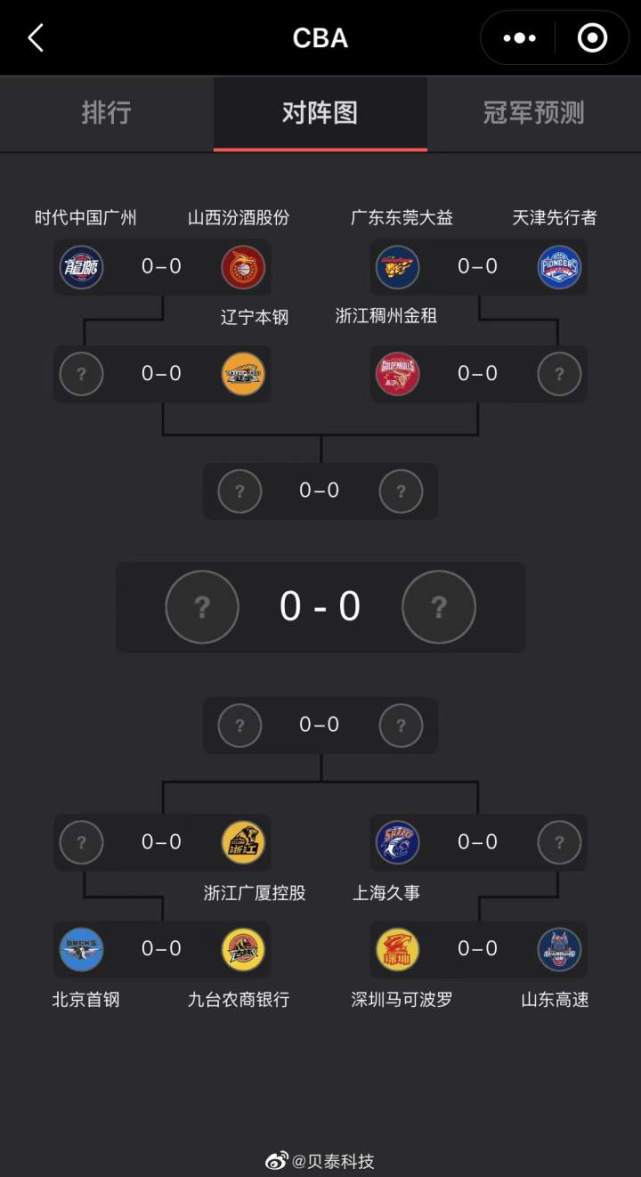 🥀2026🎱世界杯🐔让球开户🚭CBA季后赛主客场顺序 🏆hg08体育38368·CC🎁 