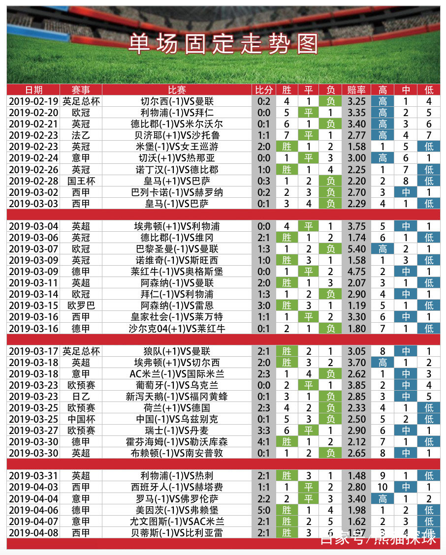 🥀2026🎱世界杯🐔让球开户🚭托特纳姆热刺VS曼彻斯特城赛前预测 🏆hg08体育38368·CC🎁 