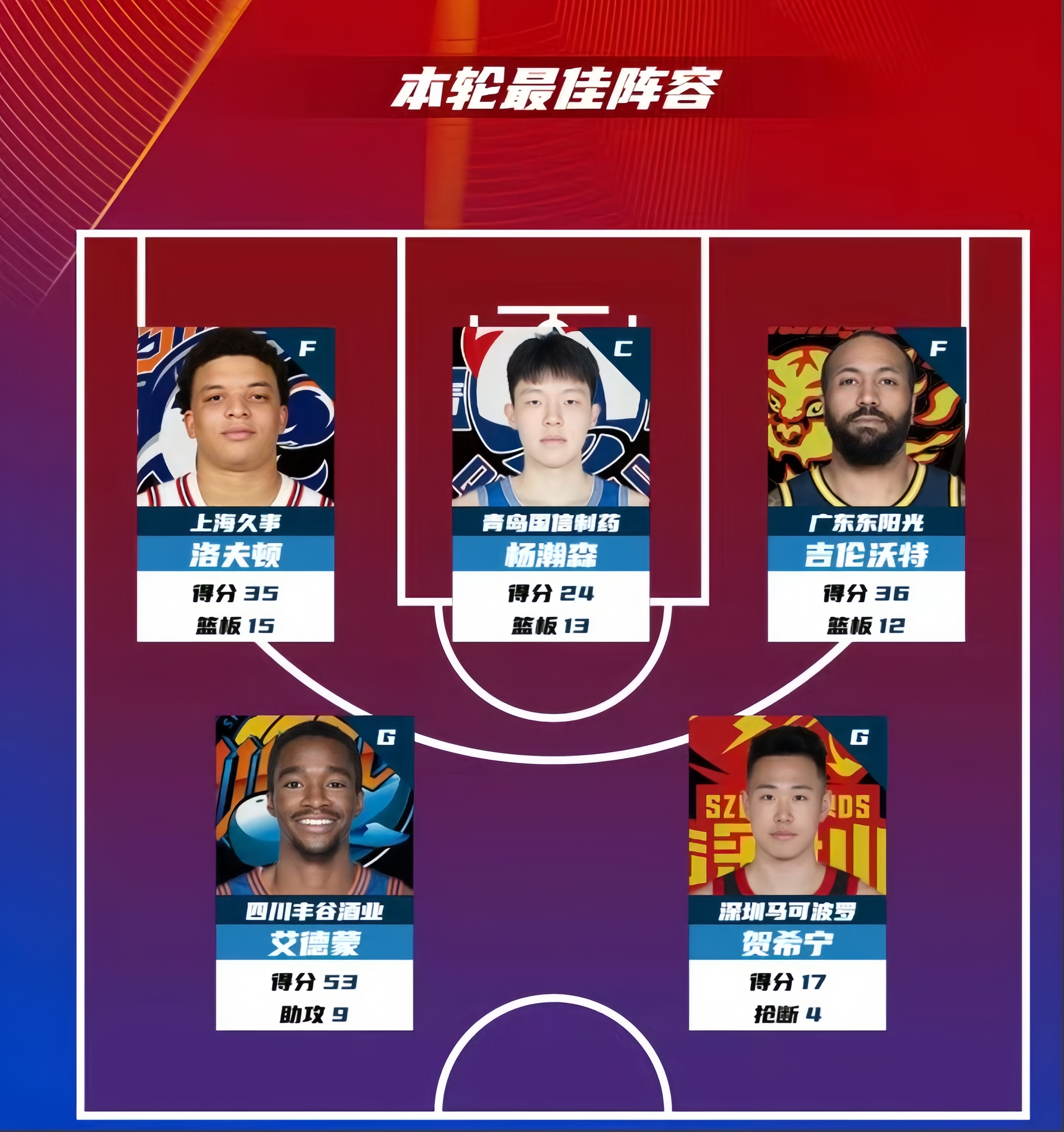 🥀2026🎱世界杯🐔让球开户🚭cba全明星扣篮大赛时间 🏆hg08体育38368·CC🎁 