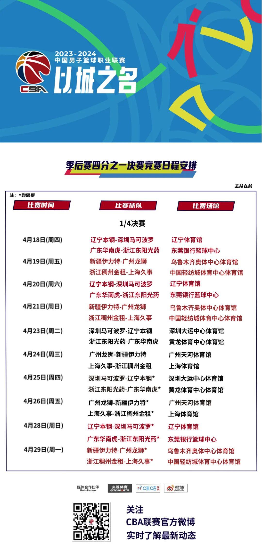 🥀2026🎱世界杯🐔让球开户🚭2024cba季后赛半决赛对阵表 🏆hg08体育38368·CC🎁 