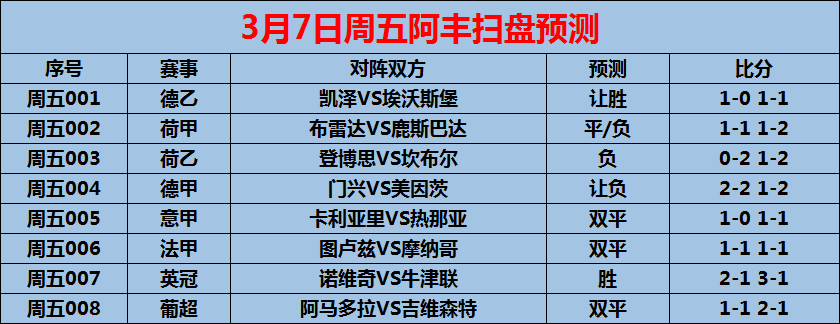 🥀2026🎱世界杯🐔让球开户🚭门兴格拉德巴赫VS美因茨阵容预测 🏆hg08体育38368·CC🎁 