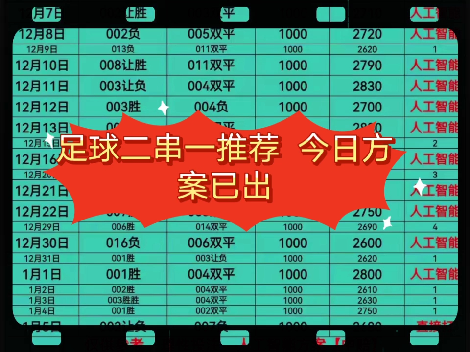🥀2026🎱世界杯🐔让球开户🚭今日足球最稳二串一专家推荐 🏆hg08体育38368·CC🎁 