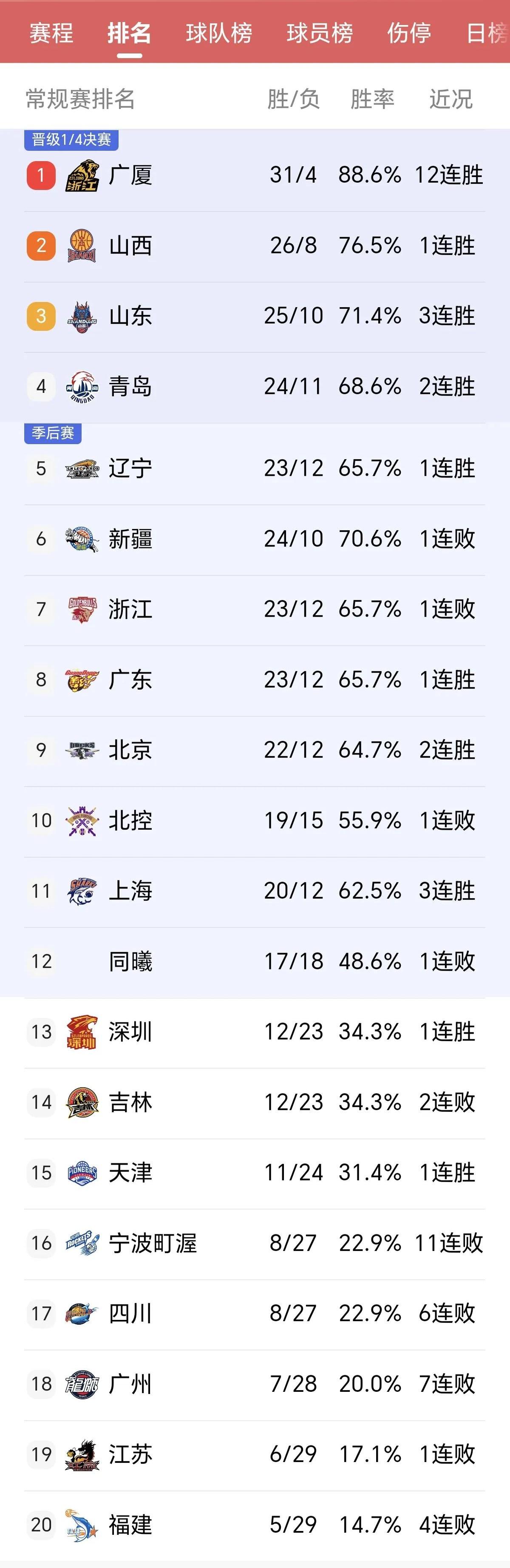 🥀2026🎱世界杯🐔让球开户🚭cba在世界属于什么水平 🏆hg08体育38368·CC🎁 