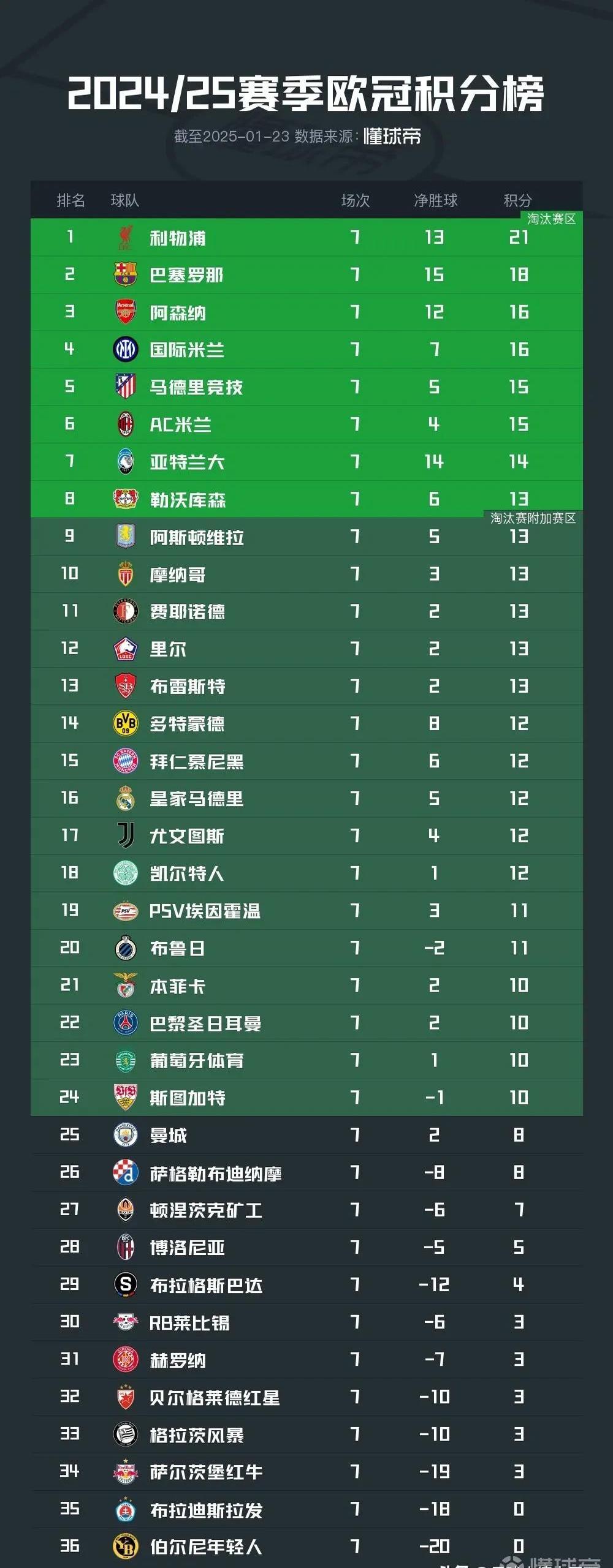 🥀2026🎱世界杯🐔让球开户🚭rb莱比锡对拜仁历史战绩 🏆hg08体育38368·CC🎁 