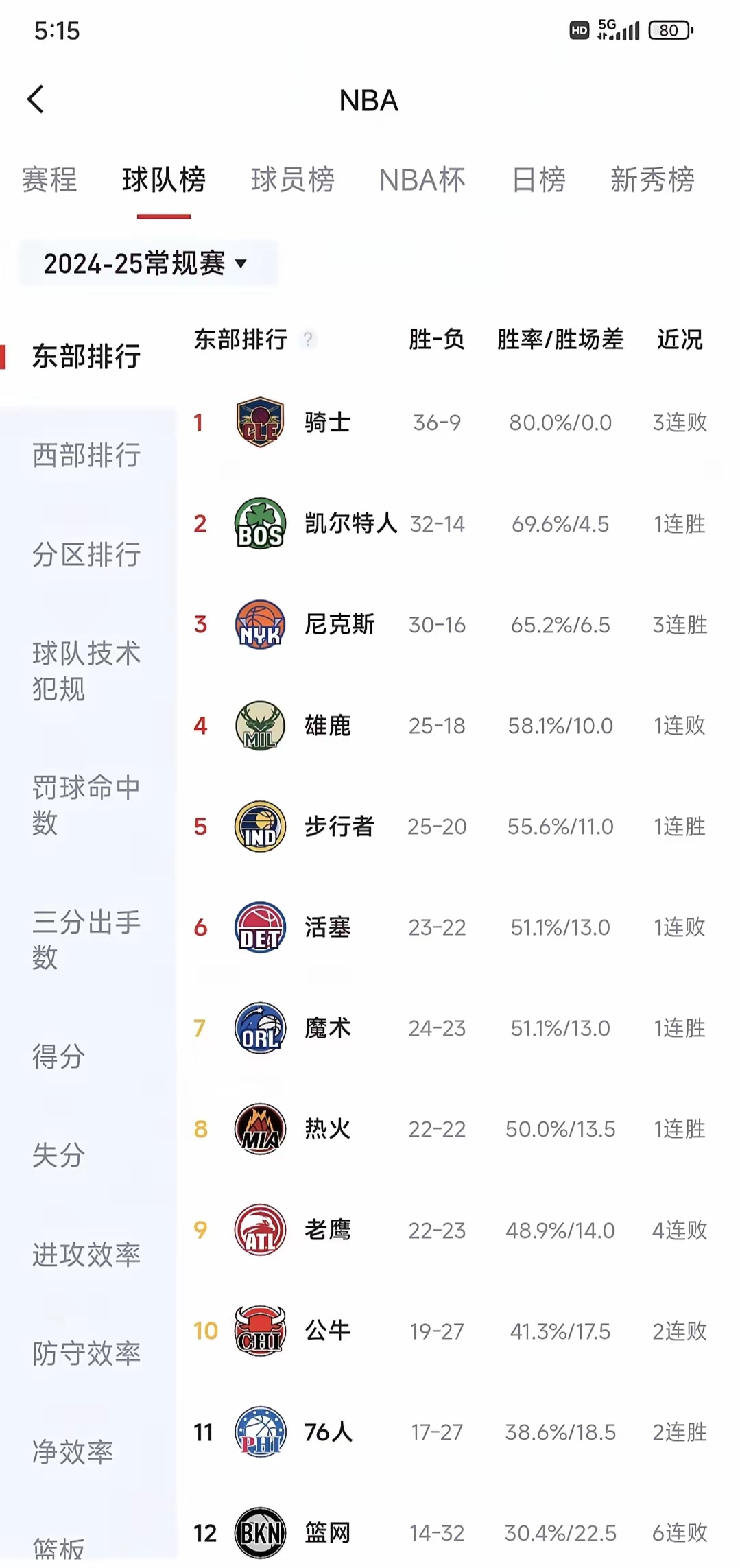🥀2026🎱世界杯🐔让球开户🚭克里夫兰骑士vs亚特兰大老鹰赛前预测 🏆hg08体育38368·CC🎁 