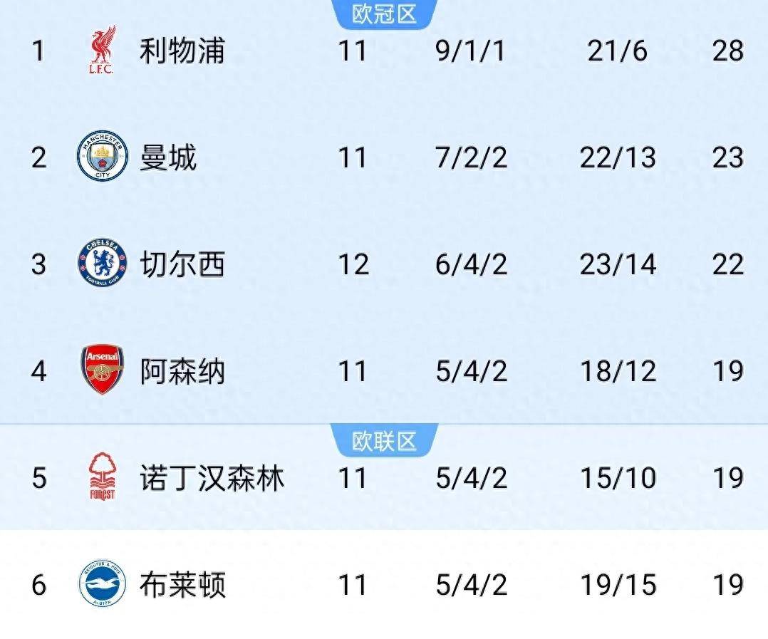 🥀2026🎱世界杯🐔让球开户🚭阿森纳VS卢顿比赛预测 🏆hg08体育38368·CC🎁  🥀2026🎱世界杯🐔让球开户🚭阿森纳VS卢顿比赛预测 🏆hg08体育38368·CC🎁