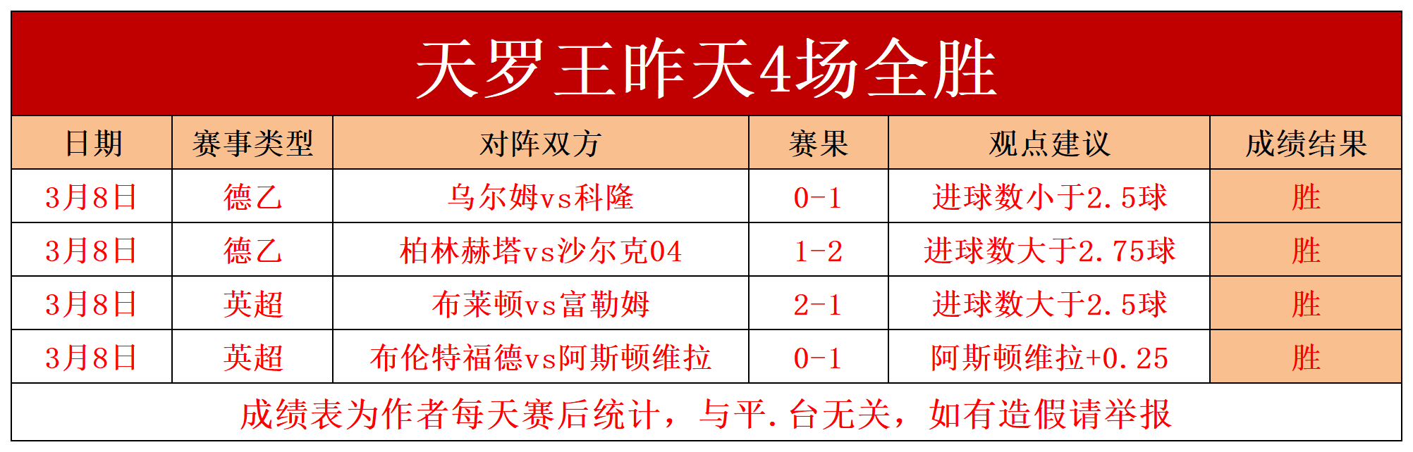 🥀2026🎱世界杯🐔让球开户🚭巴拉多利德vs马洛卡分析 🏆hg08体育38368·CC🎁  🥀2026🎱世界杯🐔让球开户🚭巴拉多利德vs马洛卡分析 🏆hg08体育38368·CC🎁