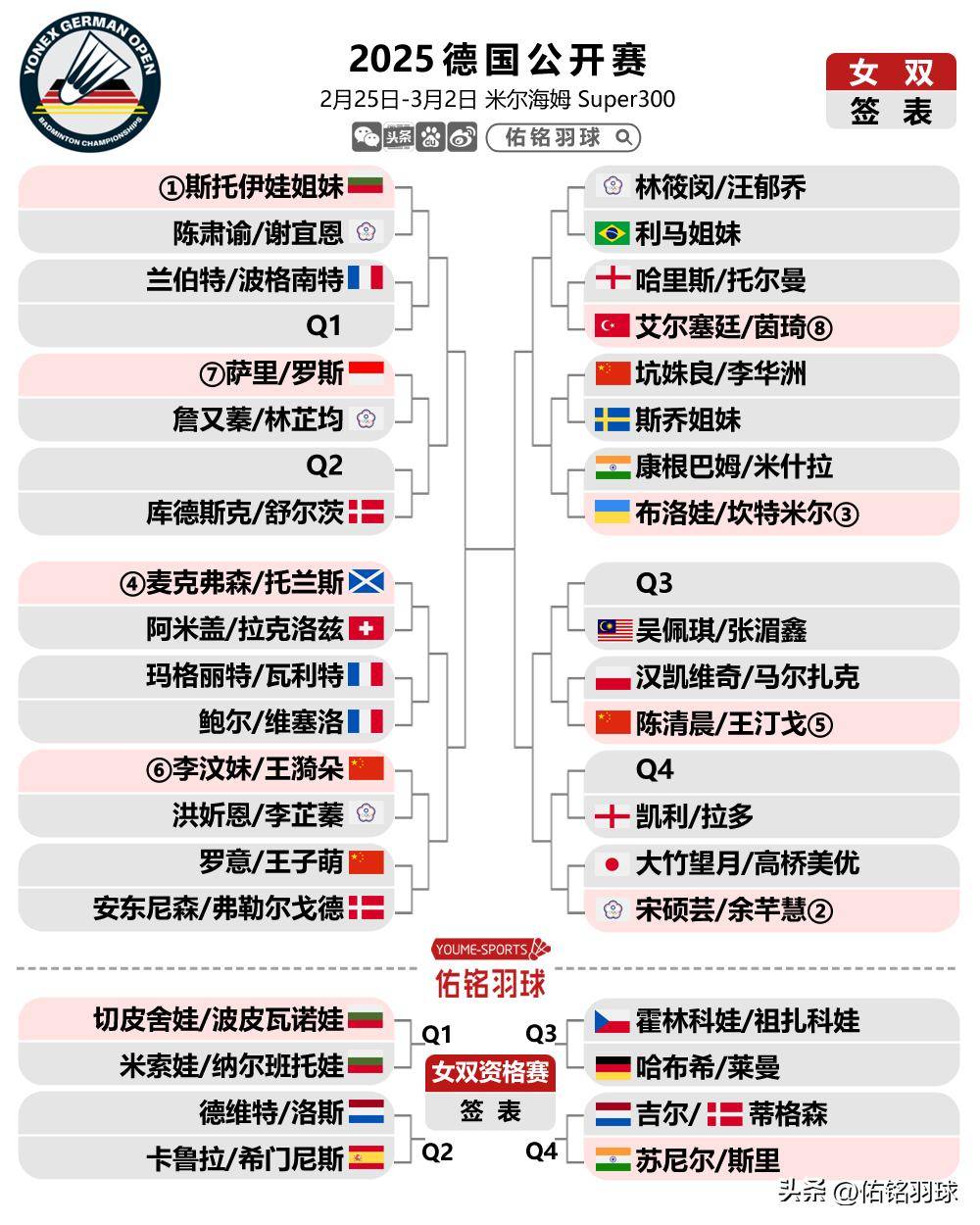 🥀2026🎱世界杯🐔让球开户🚭德国联赛球队排名 🏆hg08体育38368·CC🎁 