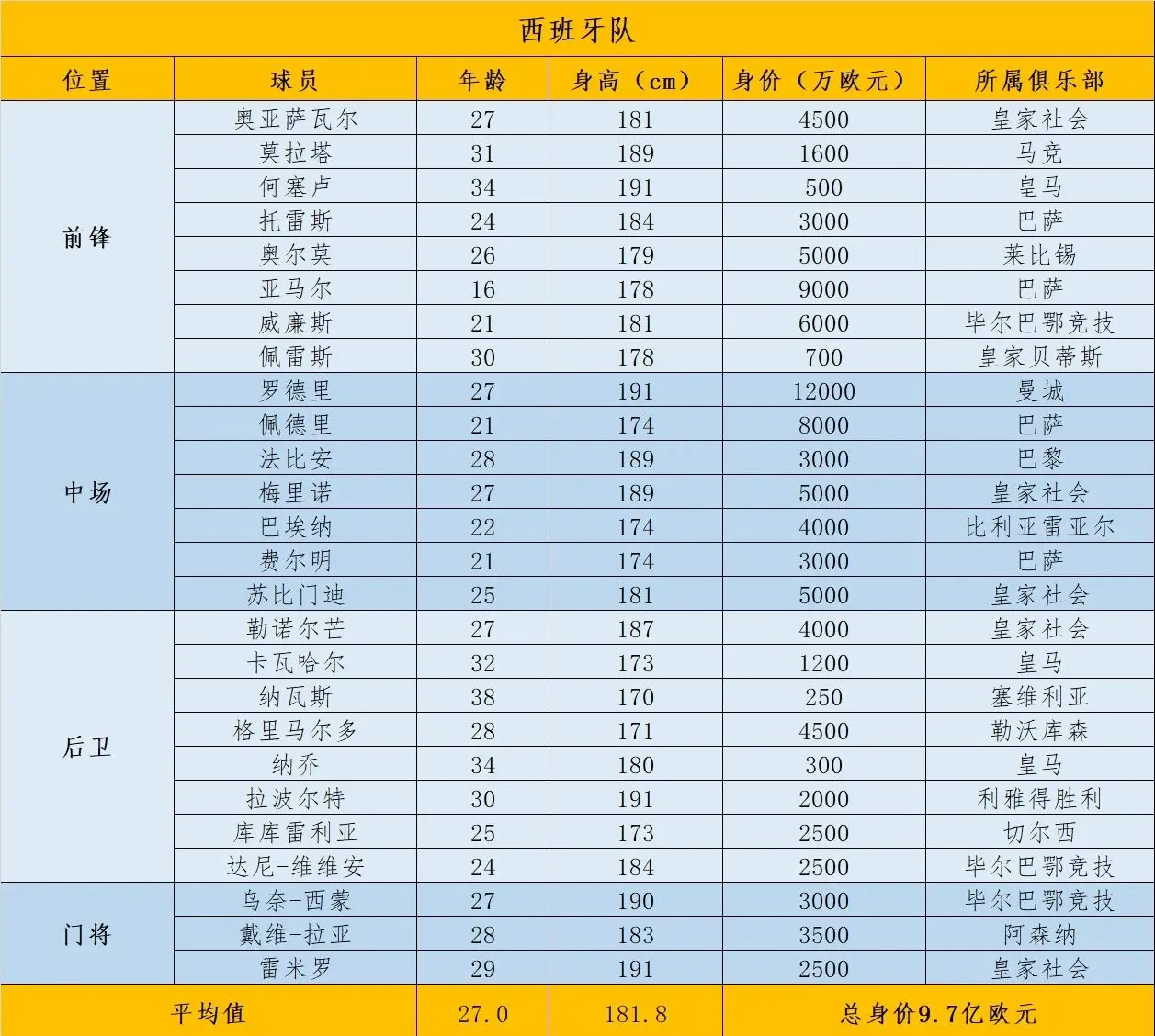 🥀2026🎱世界杯🐔让球开户🚭2024世界足球队排行榜 🏆hg08体育38368·CC🎁 