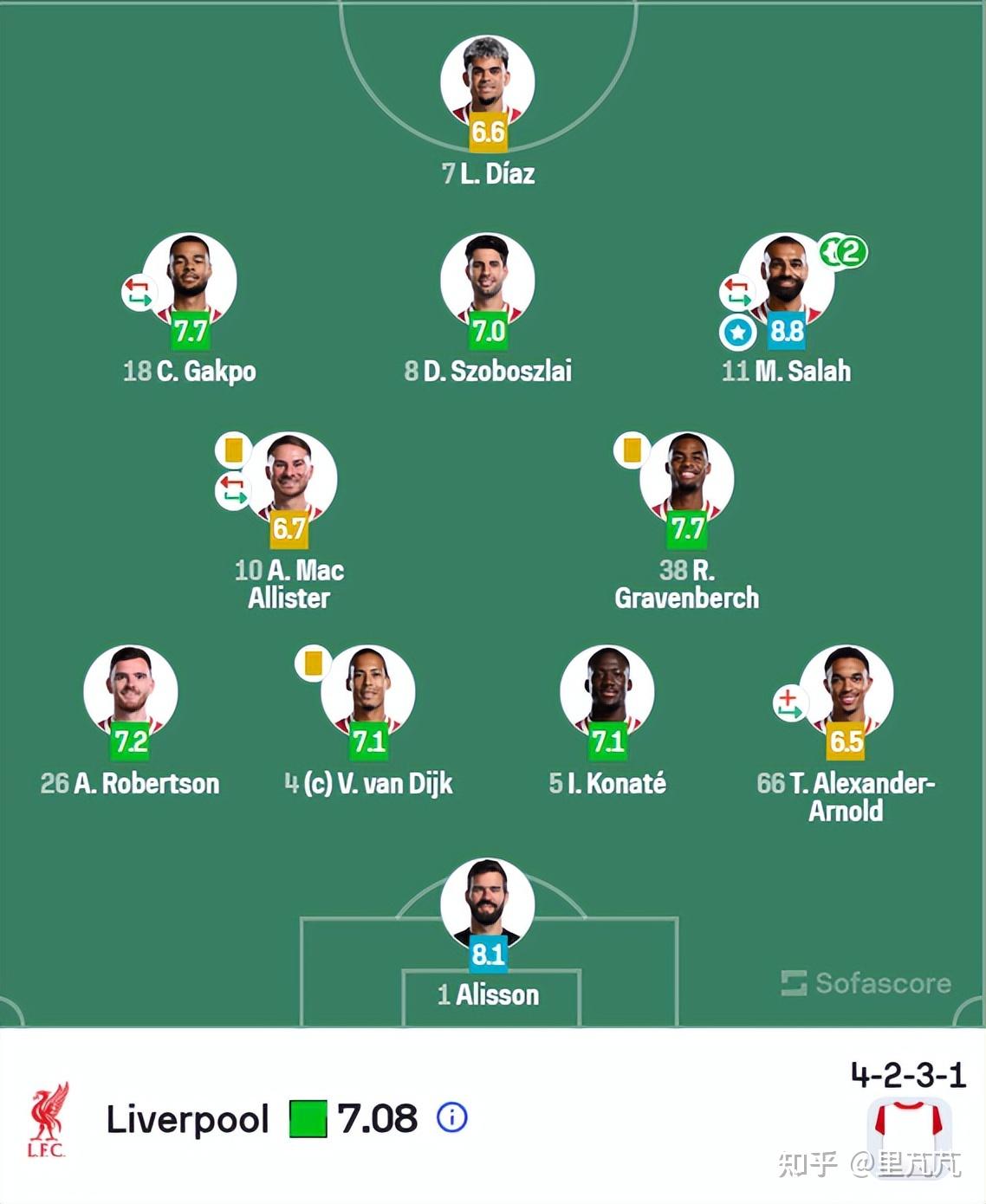 🥀2026🎱世界杯🐔让球开户🚭布莱顿VS伯恩利阵容预测 🏆hg08体育38368·CC🎁 