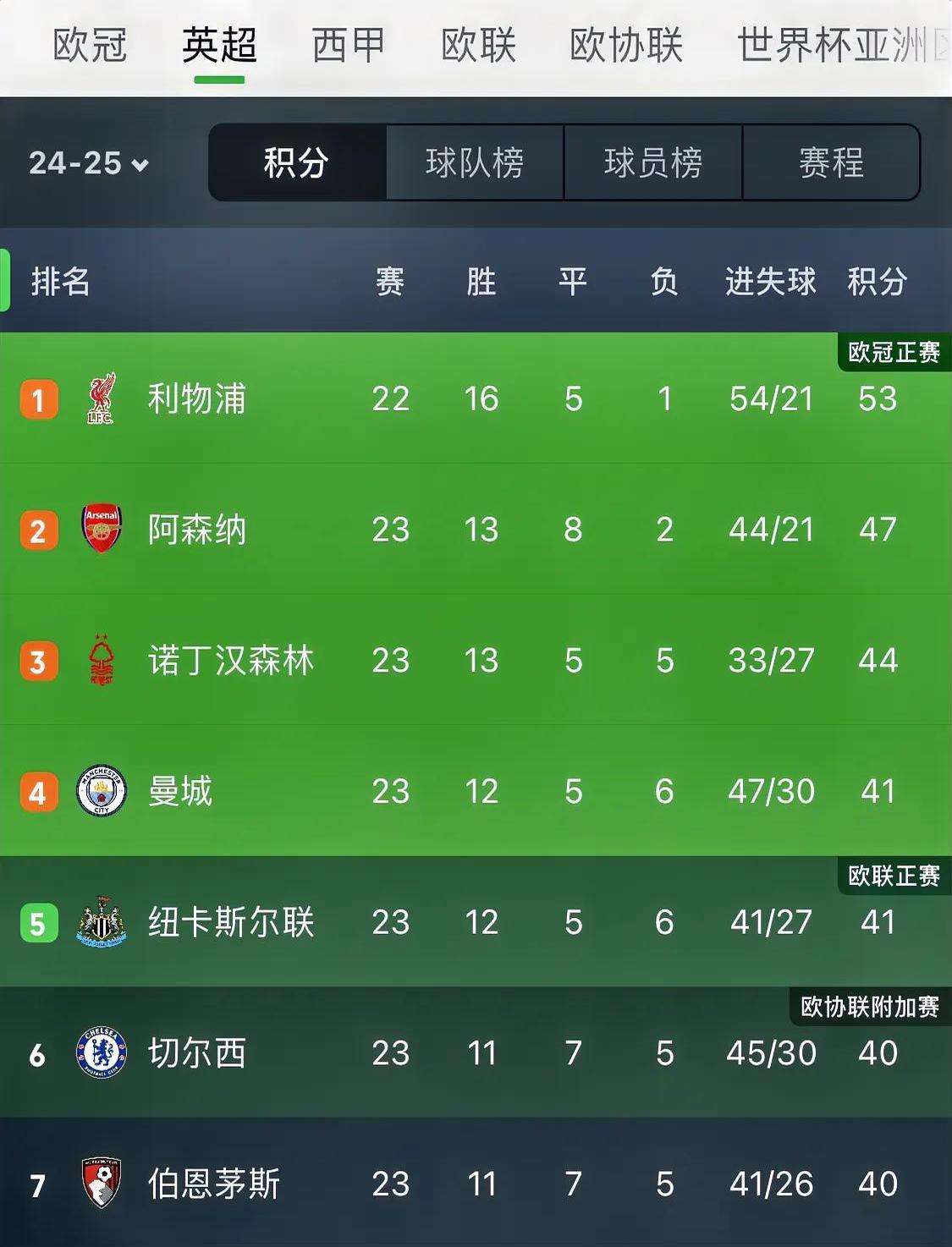 🥀2026🎱世界杯🐔让球开户🚭加的夫城对伯恩茅斯比分预测 🏆hg08体育38368·CC🎁 